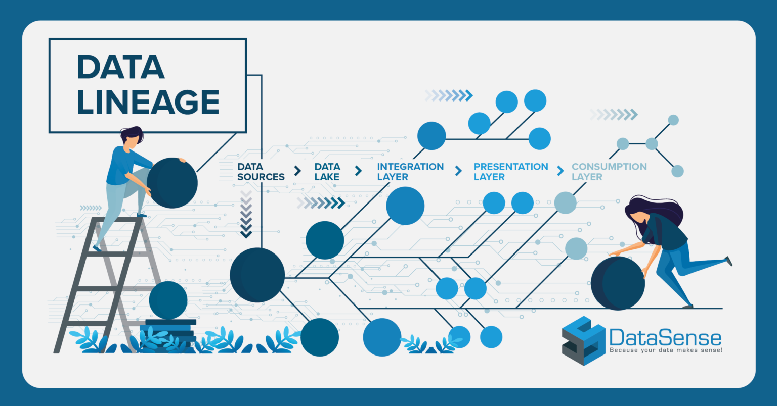 Data Lineage as an asset to your data management - DataSense